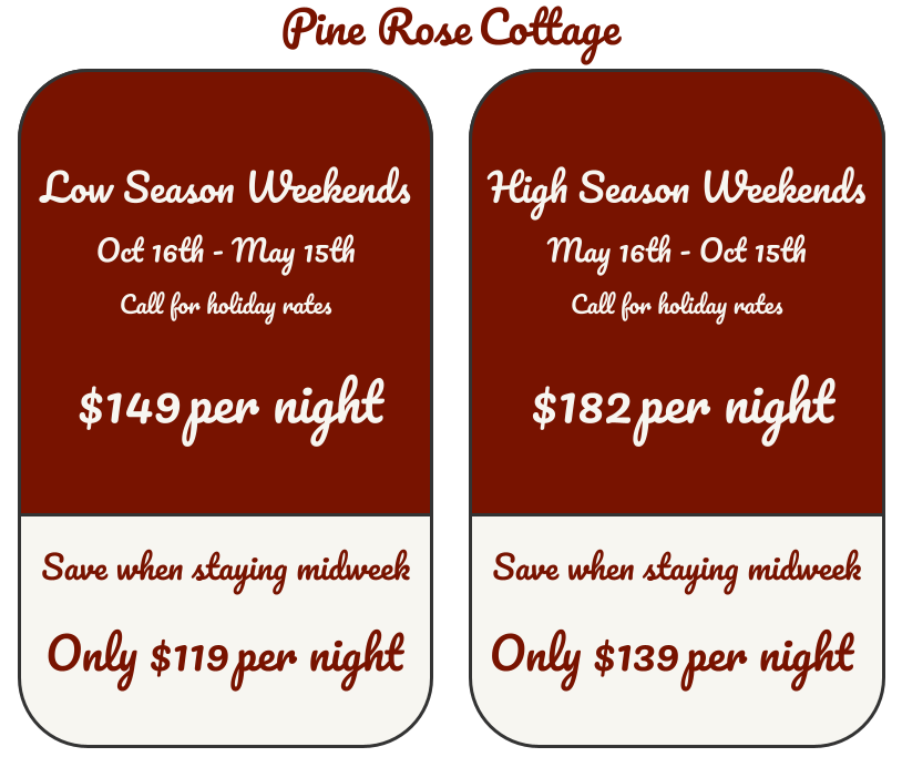 Arrowhead Pine Rose Cabins